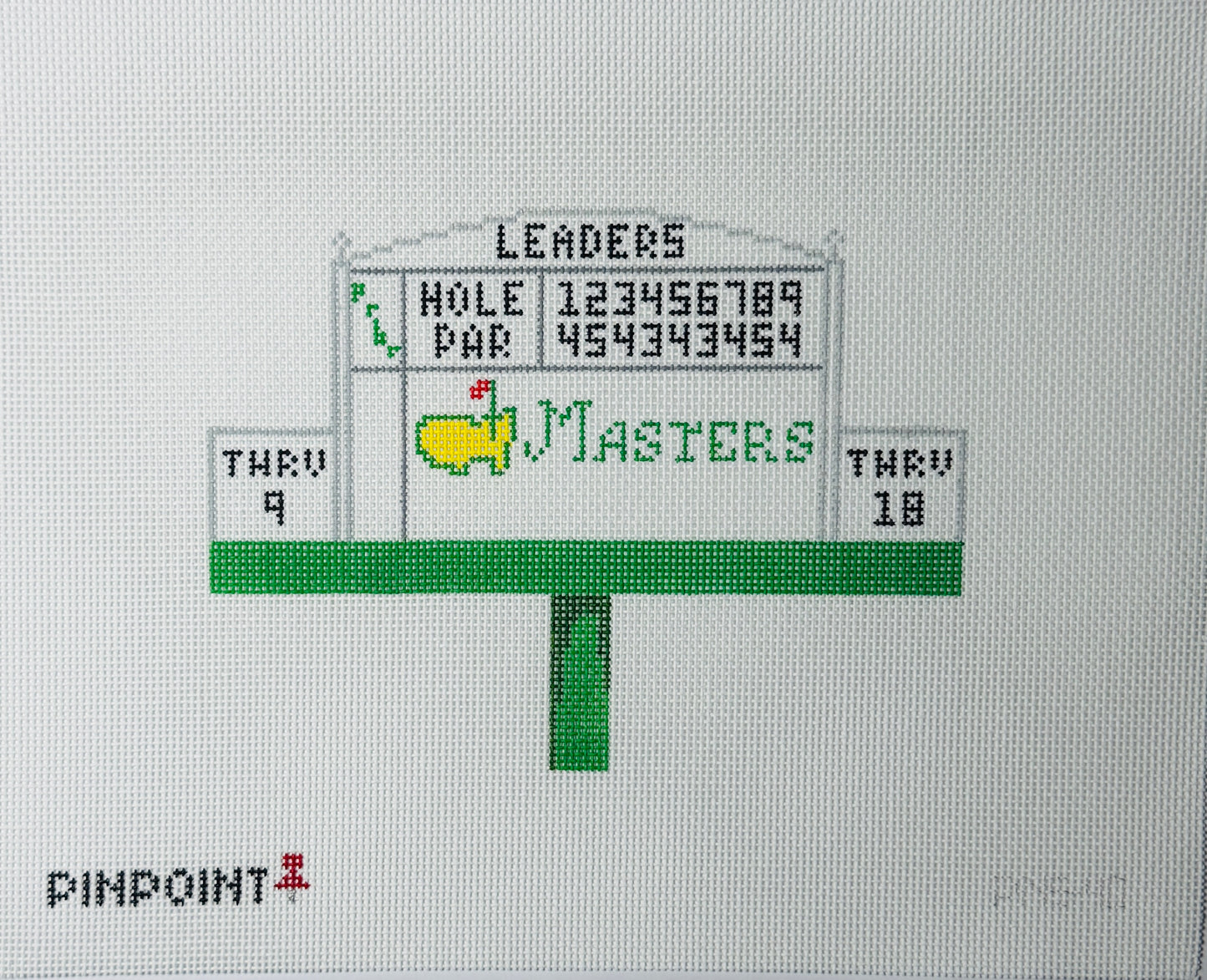 Masters Leaderboard